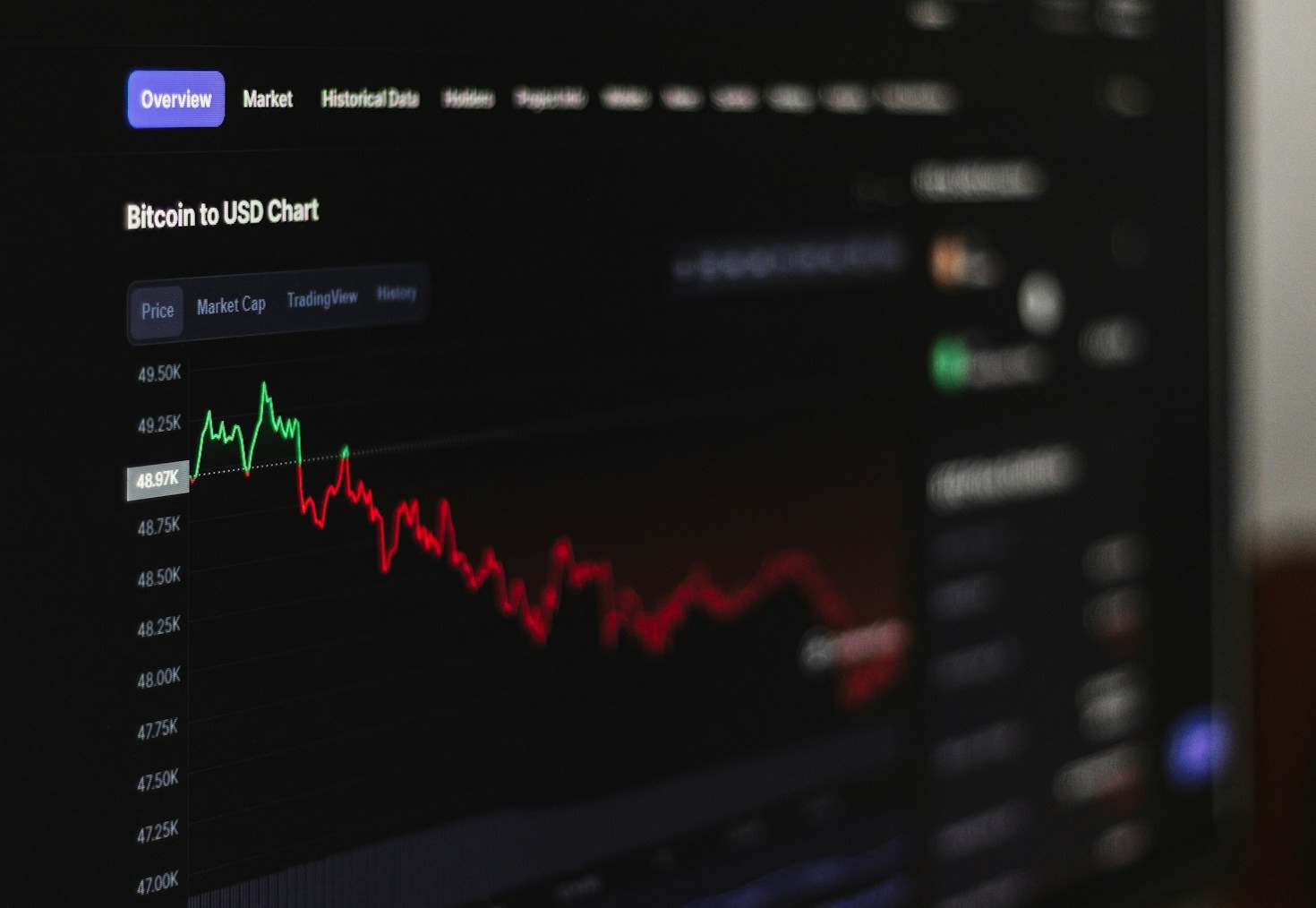 5 Common Crypto Myths That Are Holding You Back