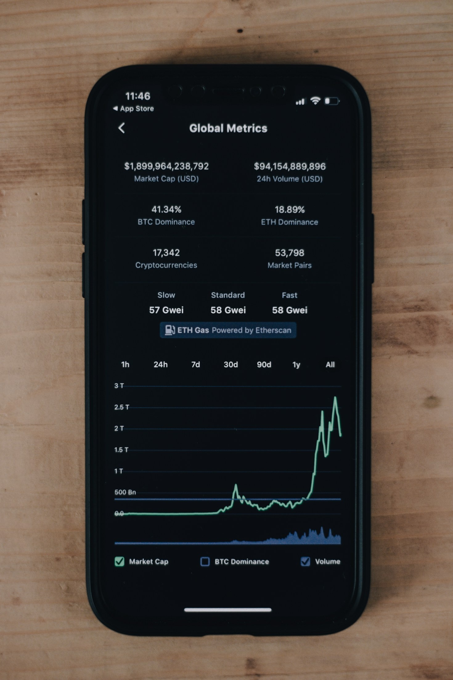 How to Choose the Best Cryptocurrency Exchange: A Beginner’s Guide